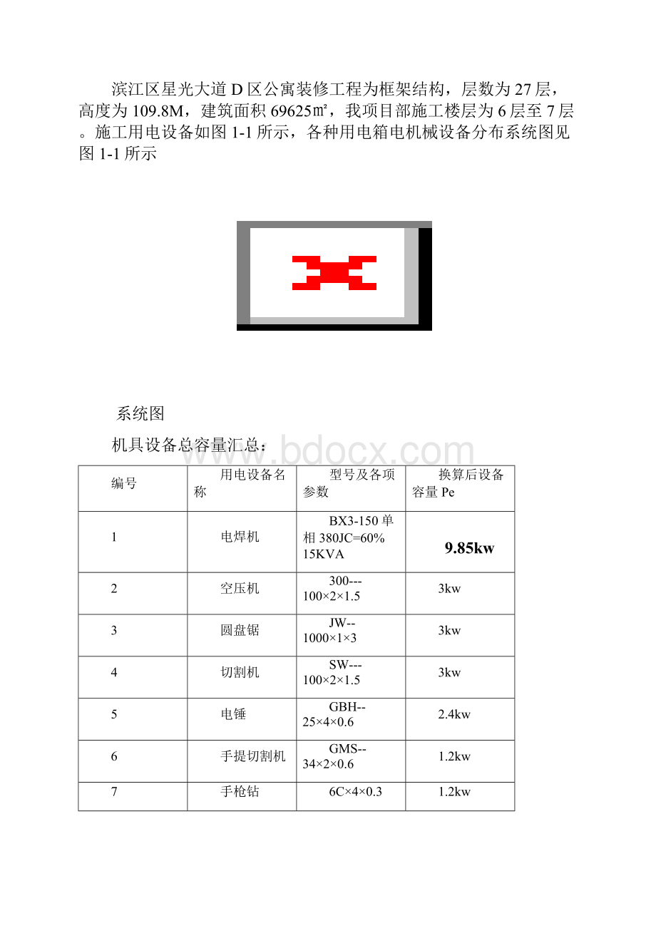 临时用电组织设计星光大道D区.docx_第2页