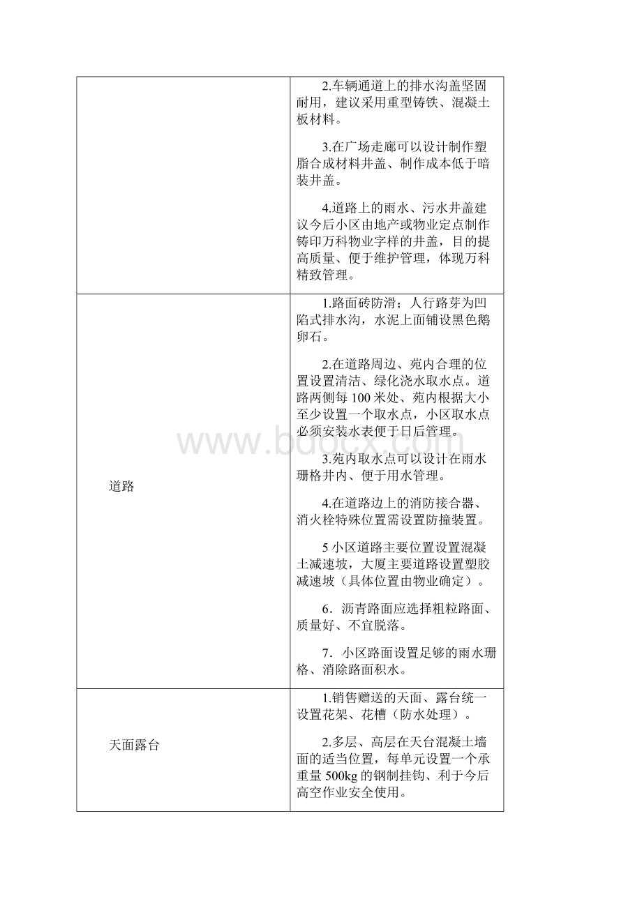 万科地产产品物业管理设计要点.docx_第3页