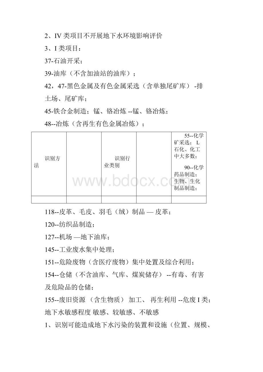 环境影响评价技术导则地下水环境HJ610梳理总结.docx_第3页