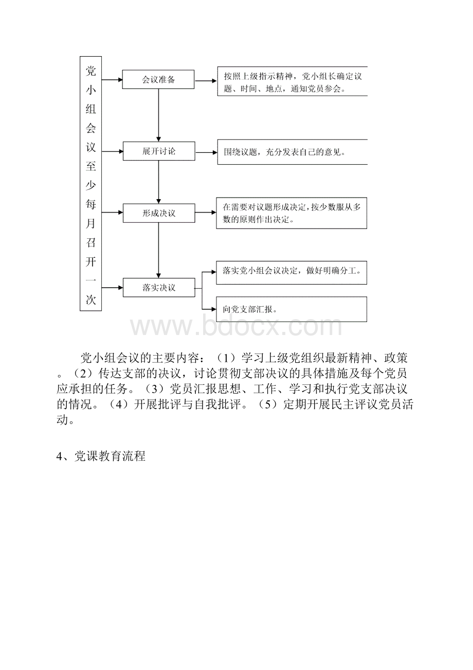 基层组织生活标准流程图doc.docx_第3页