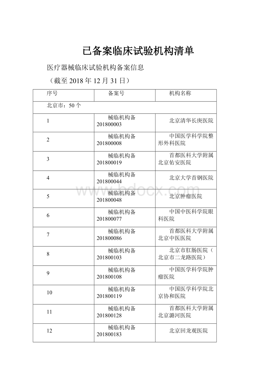 已备案临床试验机构清单.docx_第1页