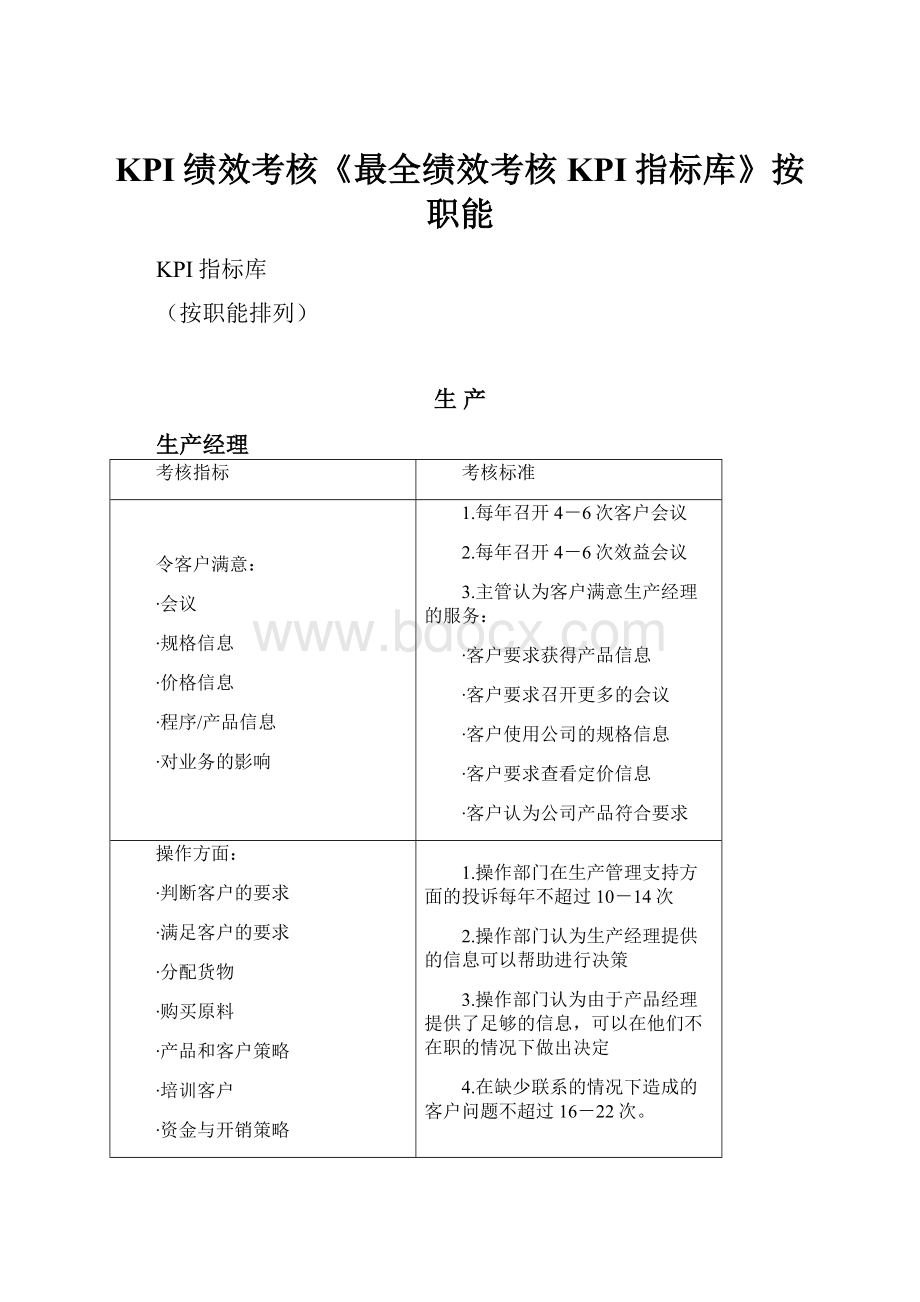 KPI绩效考核《最全绩效考核KPI指标库》按职能.docx