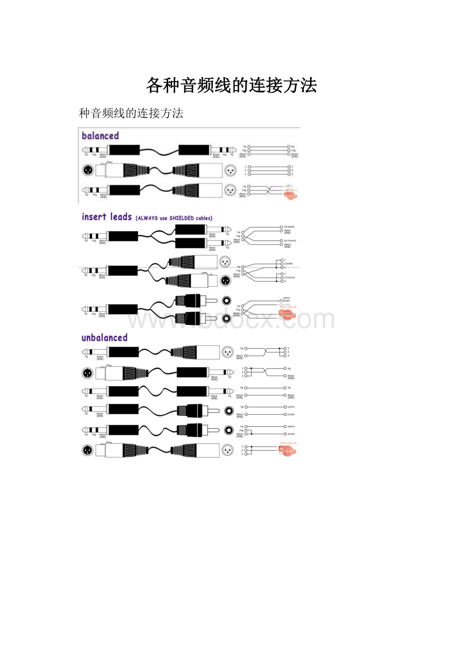 各种音频线的连接方法.docx_第1页