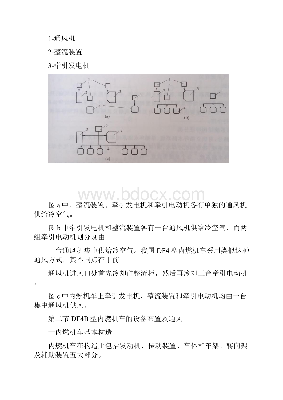 机车设备布置与通风讲义.docx_第3页