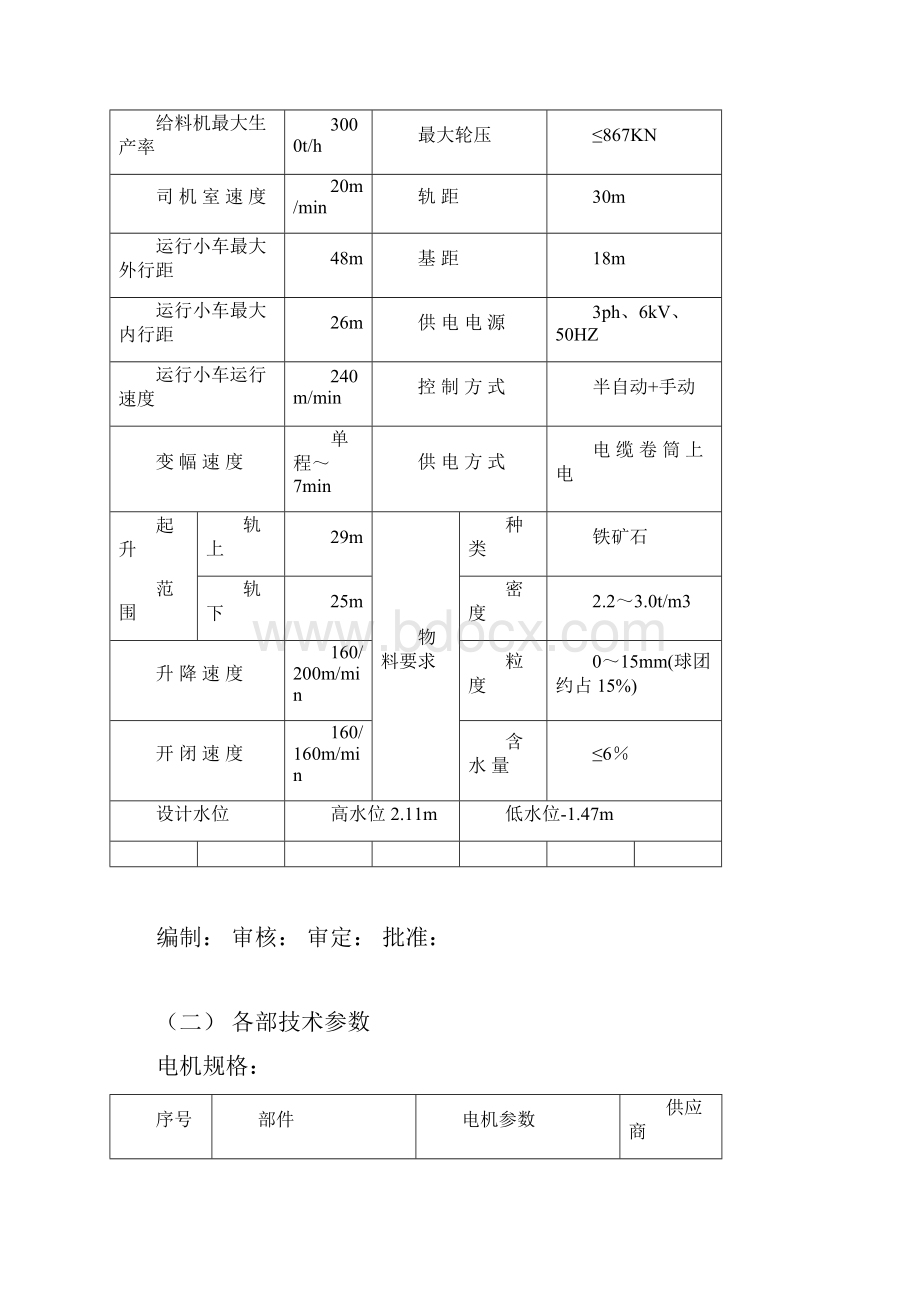 卸船机使用规程.docx_第2页