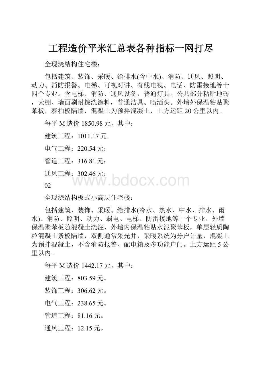 工程造价平米汇总表各种指标一网打尽.docx_第1页