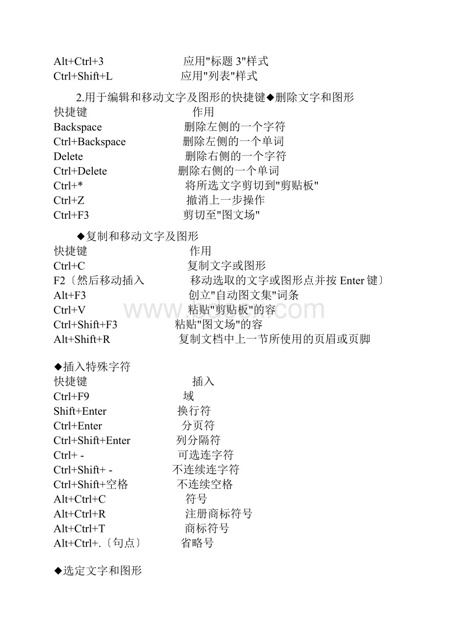 word快捷键使用大全.docx_第3页