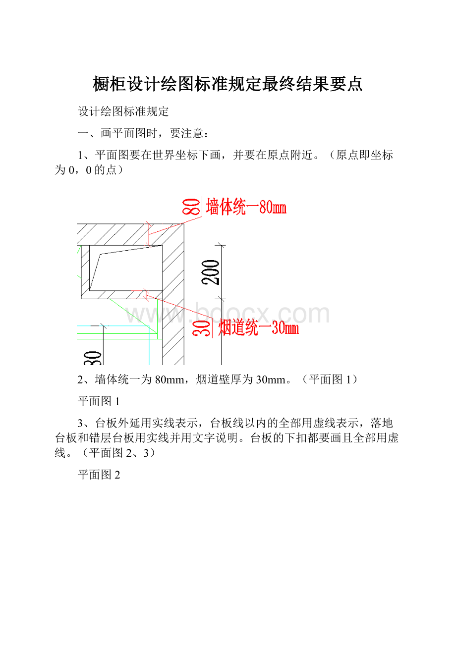 橱柜设计绘图标准规定最终结果要点.docx