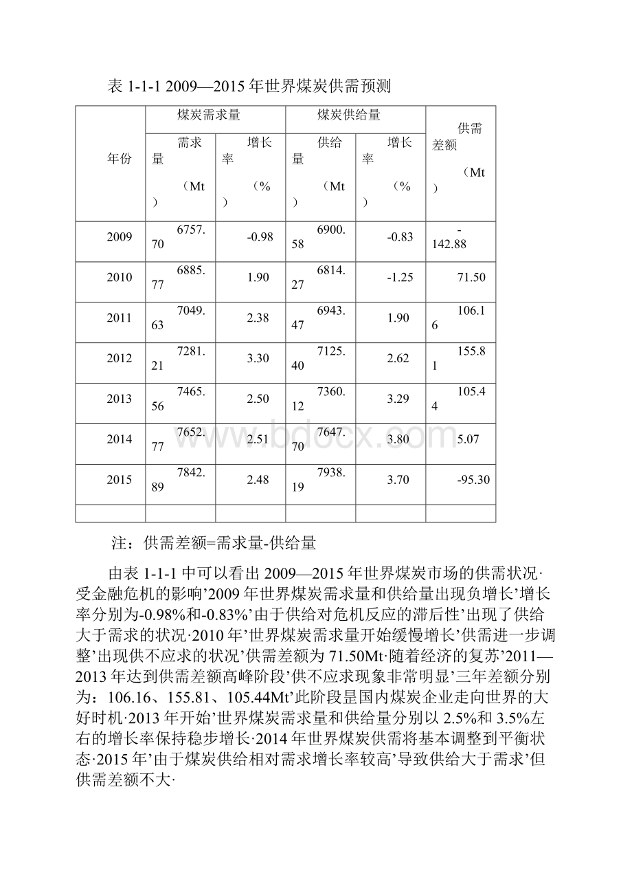 报审完整版XX矿业集团企业五年发展战略规划项目建议书.docx_第2页