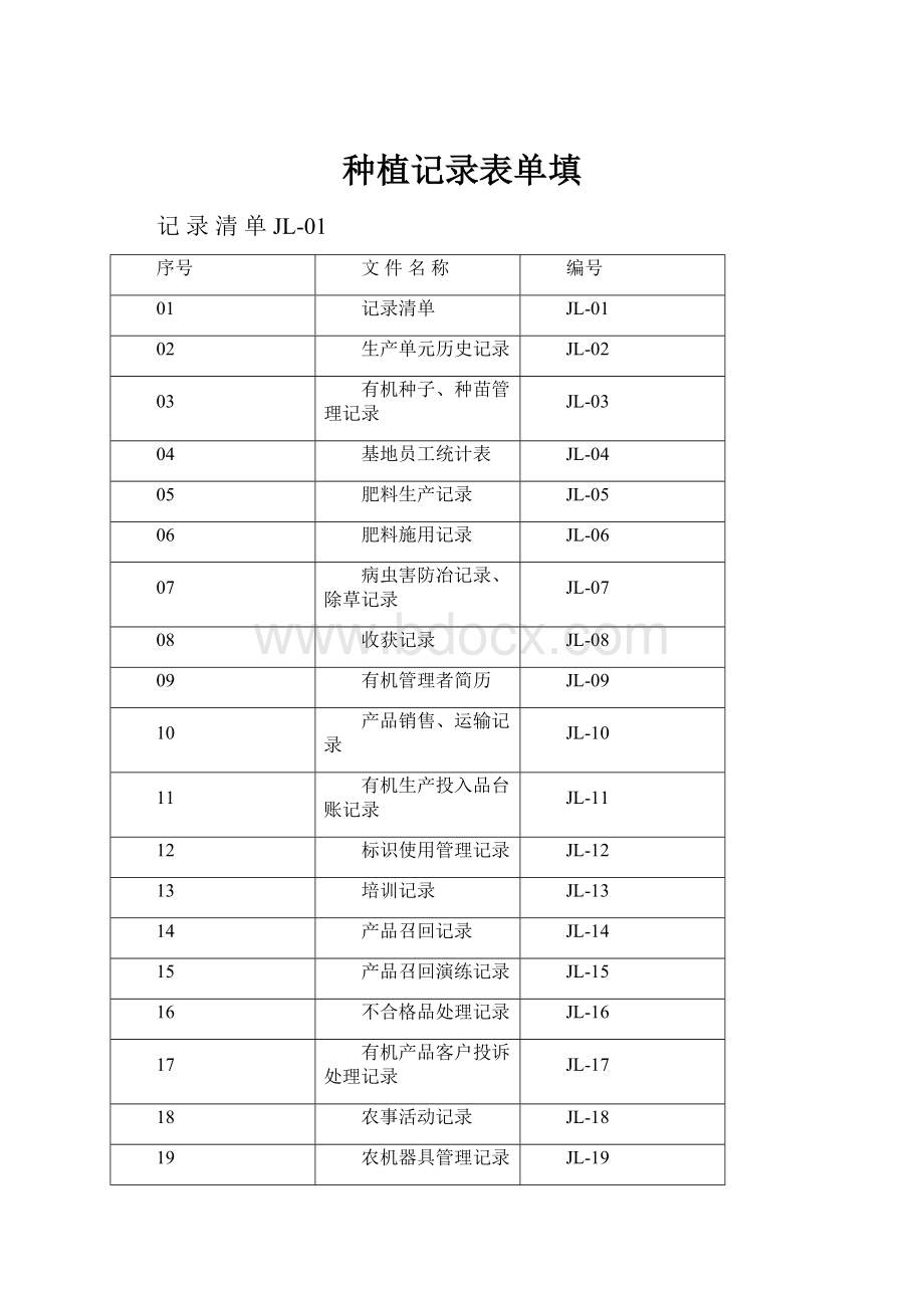 种植记录表单填.docx_第1页