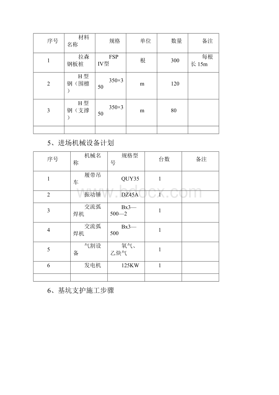 拉森钢板桩基坑围护支护技术方案.docx_第2页