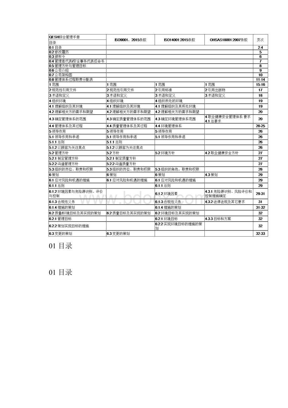 综合管理手册新版通用样本.docx_第2页