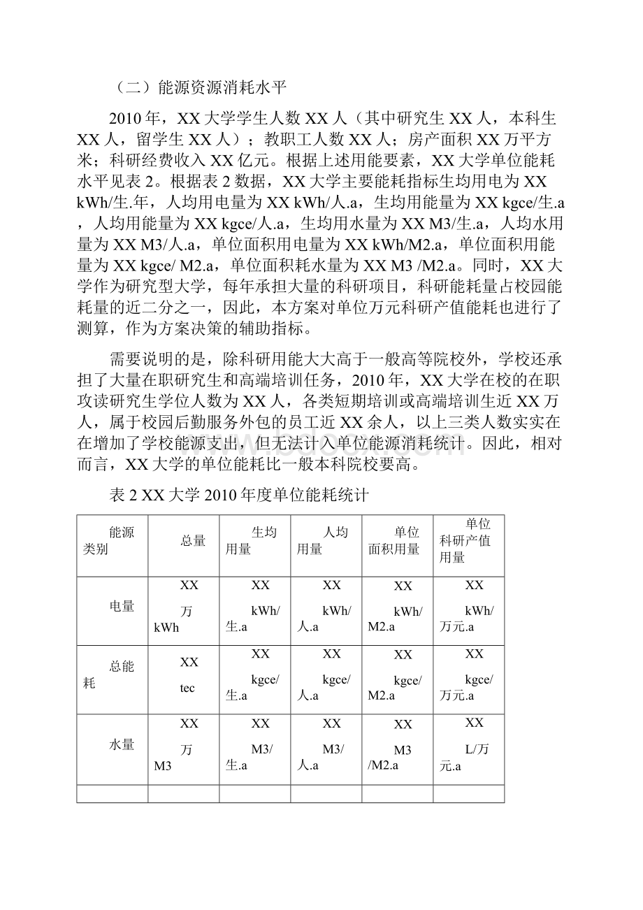 节约型公共机构示范单位创建实施方案.docx_第3页