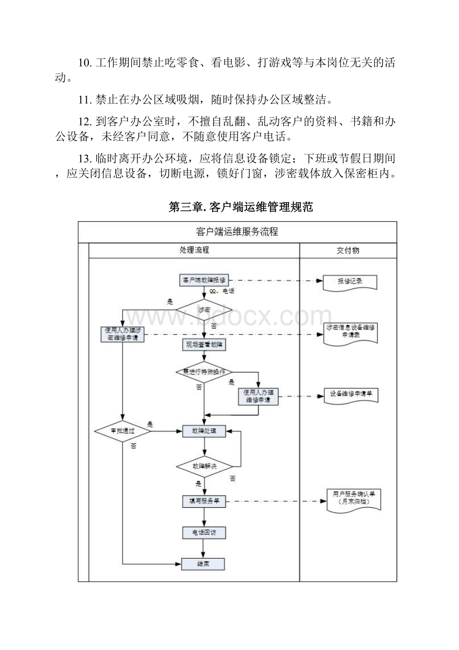 IT驻场服务客户端运维管理规范V1.docx_第3页