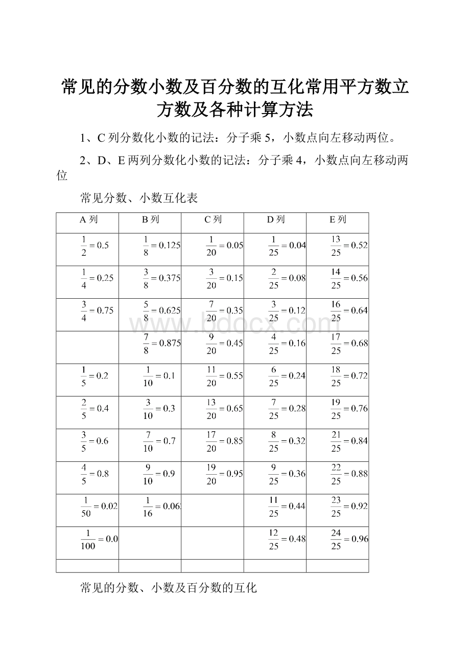 常见的分数小数及百分数的互化常用平方数立方数及各种计算方法.docx