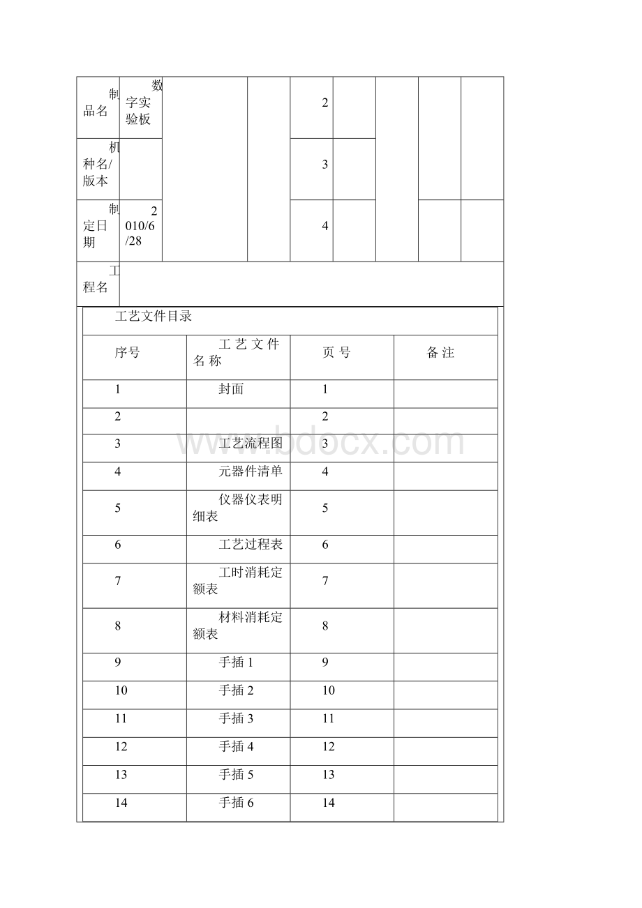 电子产品工艺作业指导书装配报告.docx_第2页