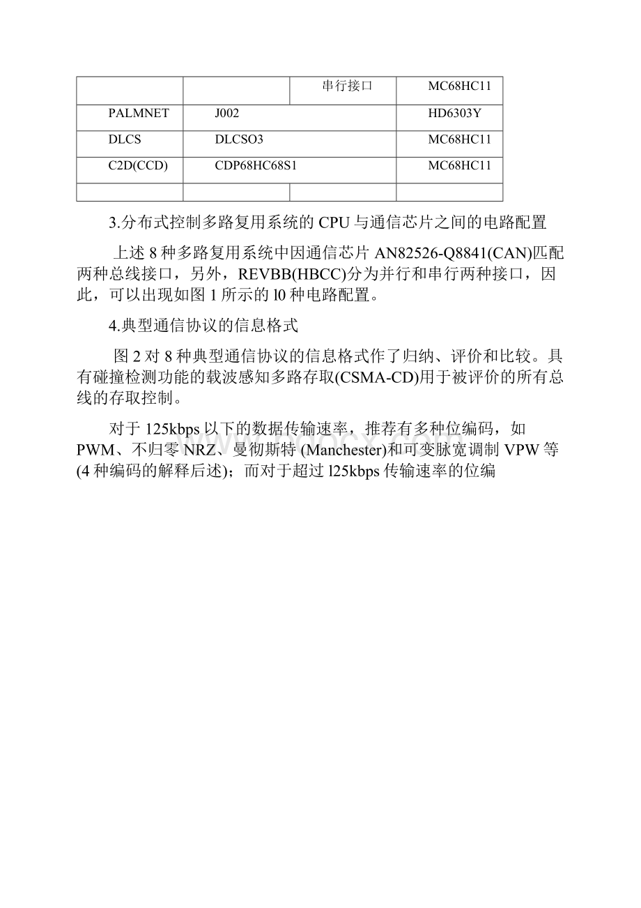 汽车分布式控制多路复用系统及其通信协议o.docx_第3页