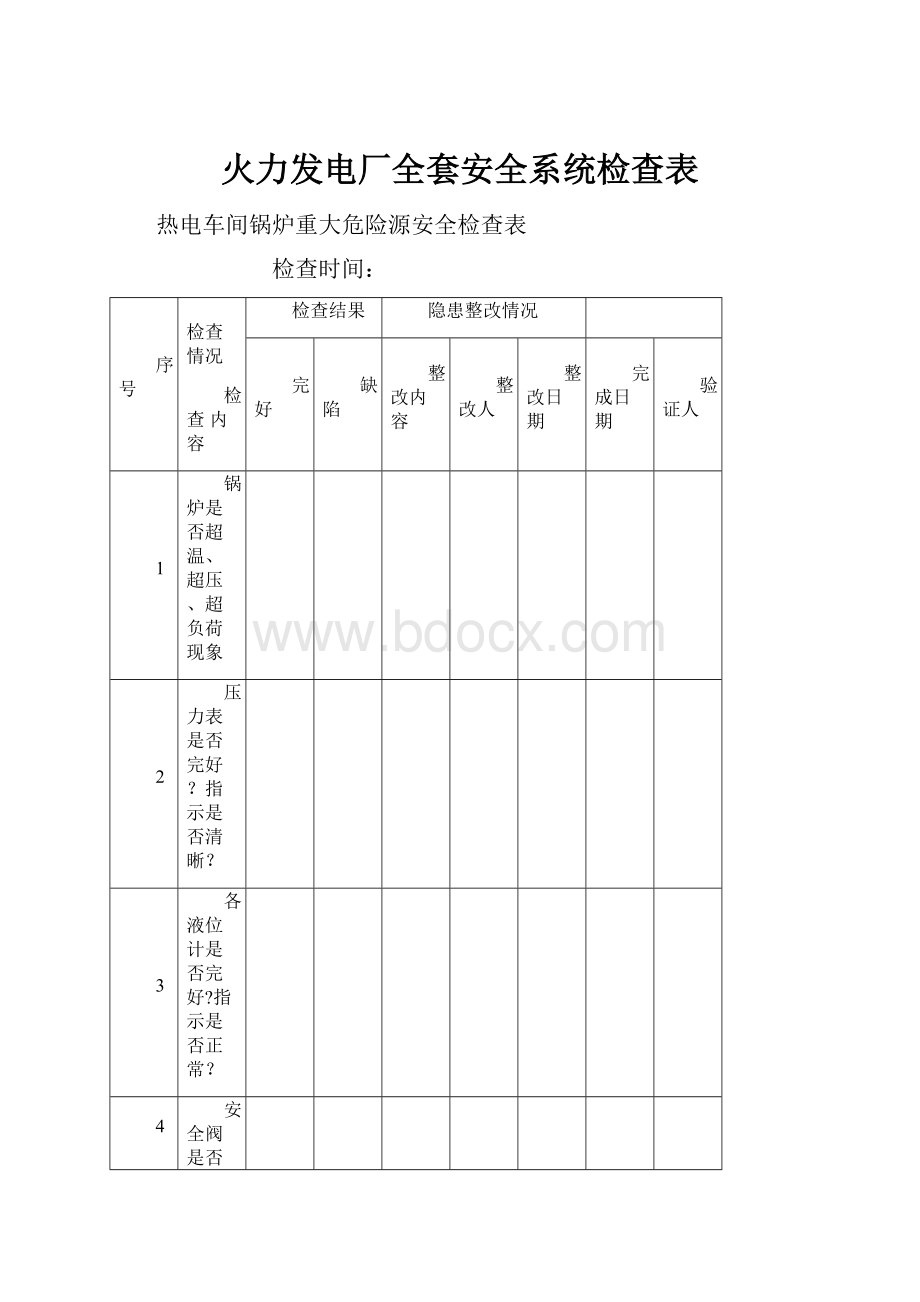 火力发电厂全套安全系统检查表.docx_第1页