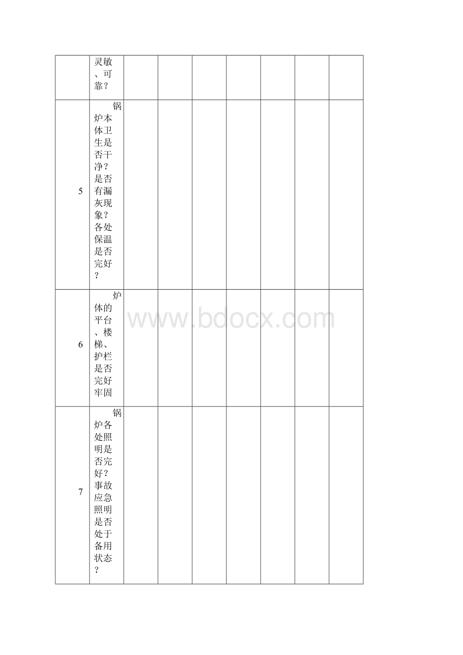 火力发电厂全套安全系统检查表.docx_第2页