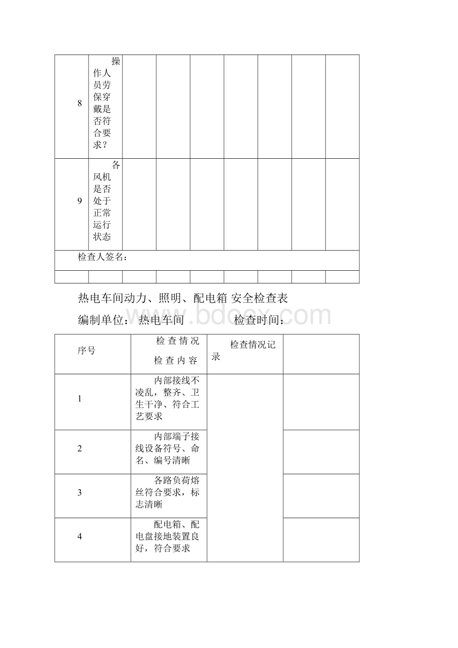 火力发电厂全套安全系统检查表.docx_第3页