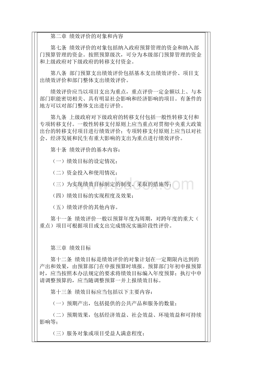 财预285号财政支出绩效评价管理暂行办法.docx_第3页