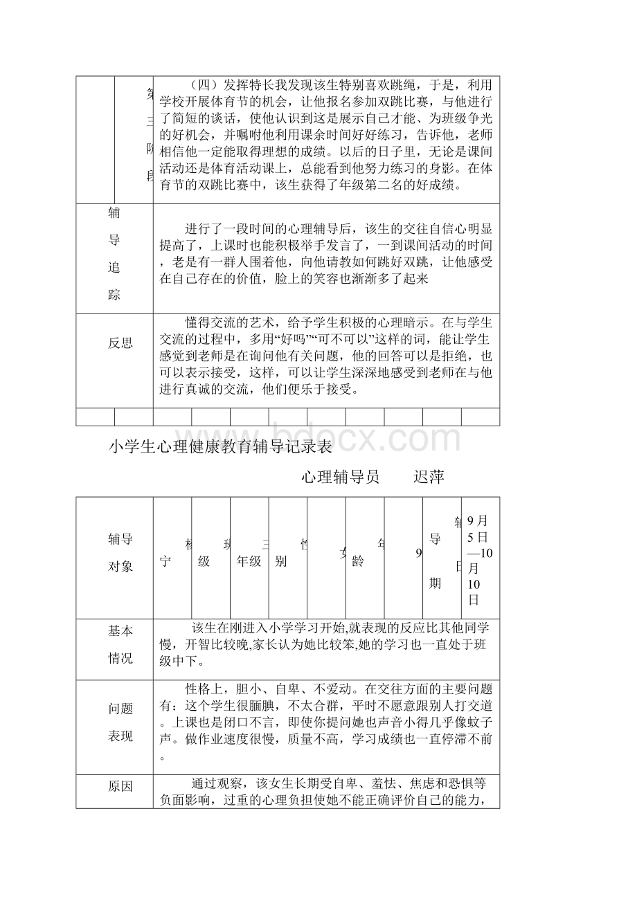 心理健康教育辅导记录表.docx_第2页