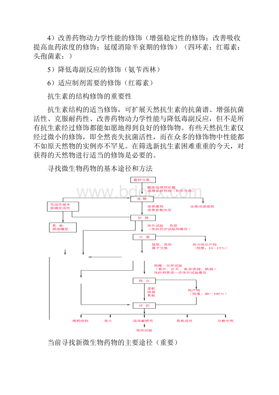 微生物药物学重点.docx_第3页