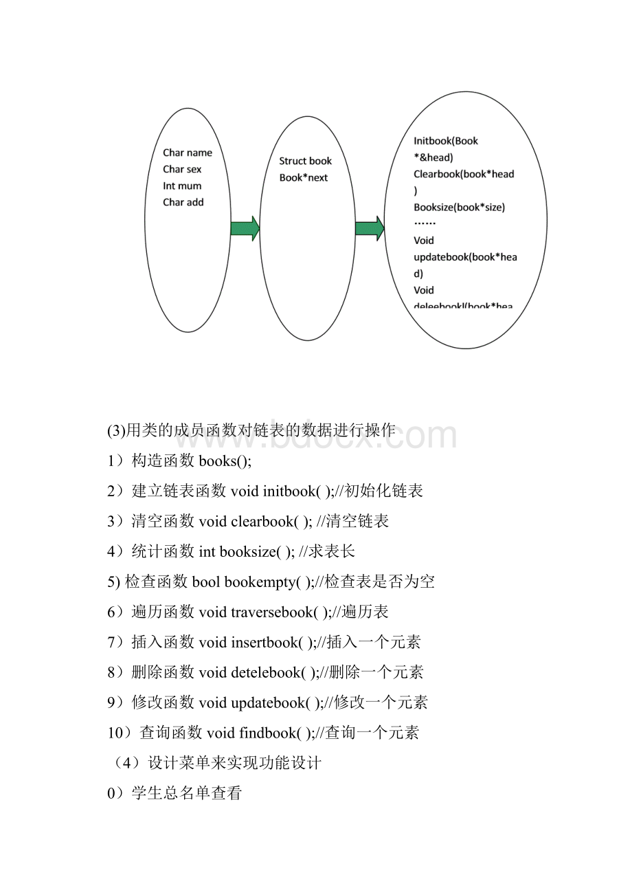 C++语言学生通讯录系统.docx_第2页