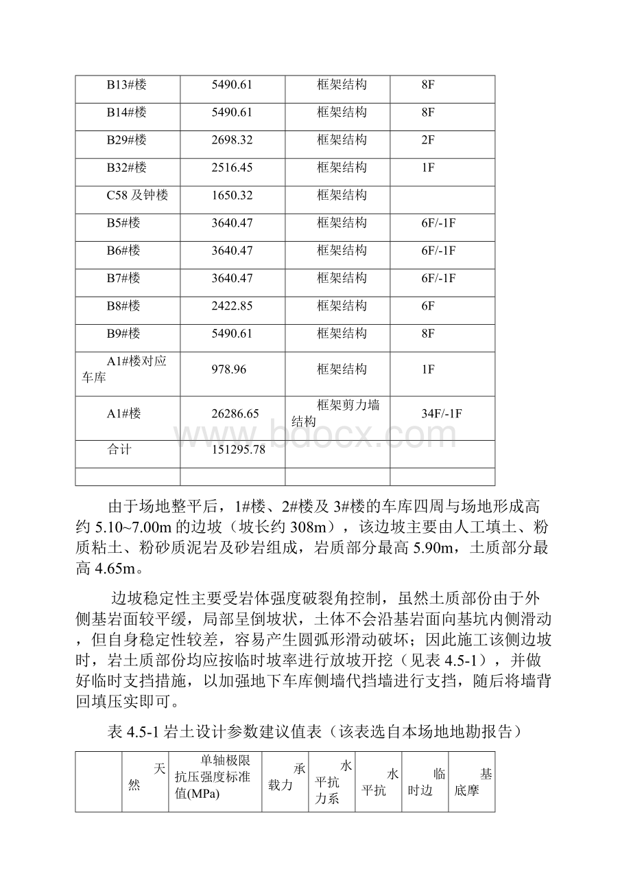 场区边坡防护施工方案修改版12.docx_第3页