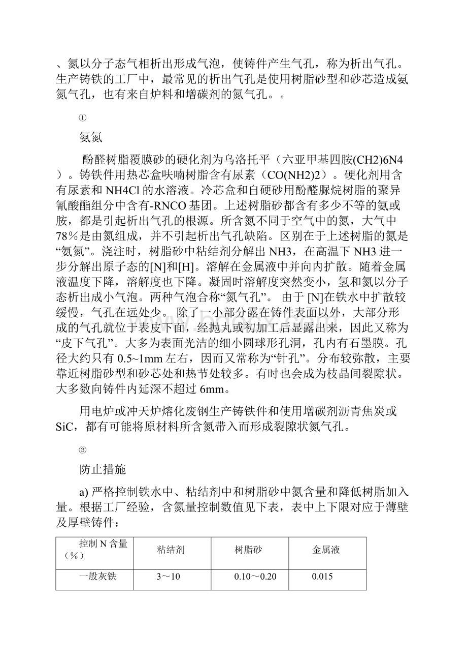 球墨铸铁件表面缺陷.docx_第2页