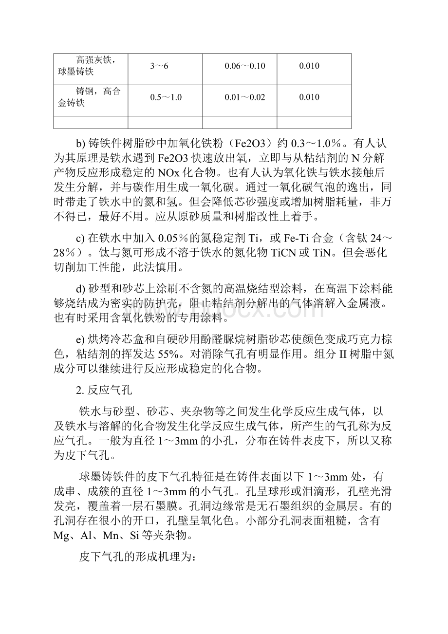 球墨铸铁件表面缺陷.docx_第3页