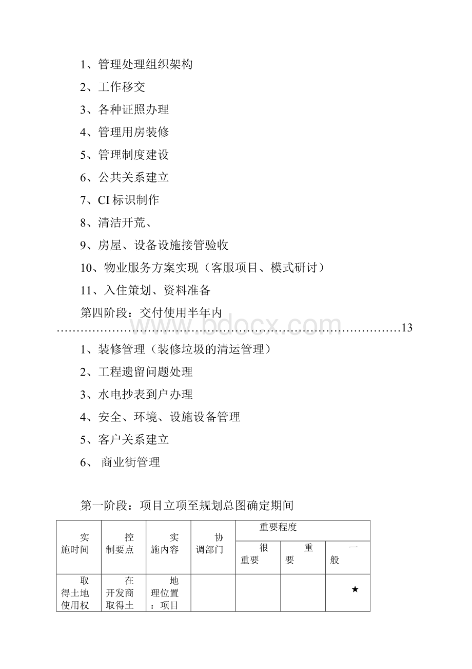 万科物业新项目操作手册精.docx_第2页