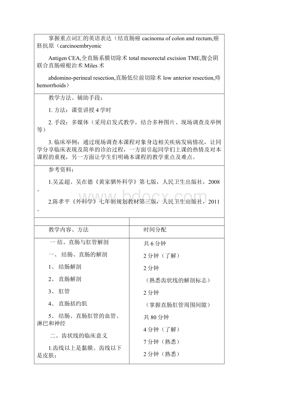 结直肠肛门疾病疾病教案.docx_第2页