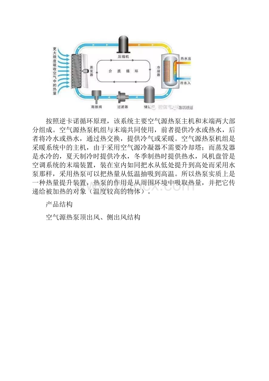 空气源热泵采暖制冷热水综合应用手册.docx_第3页