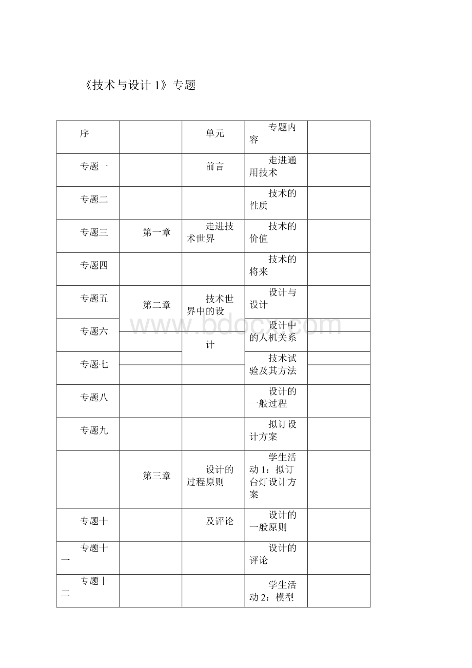 高中通用技术课程大纲.docx_第3页