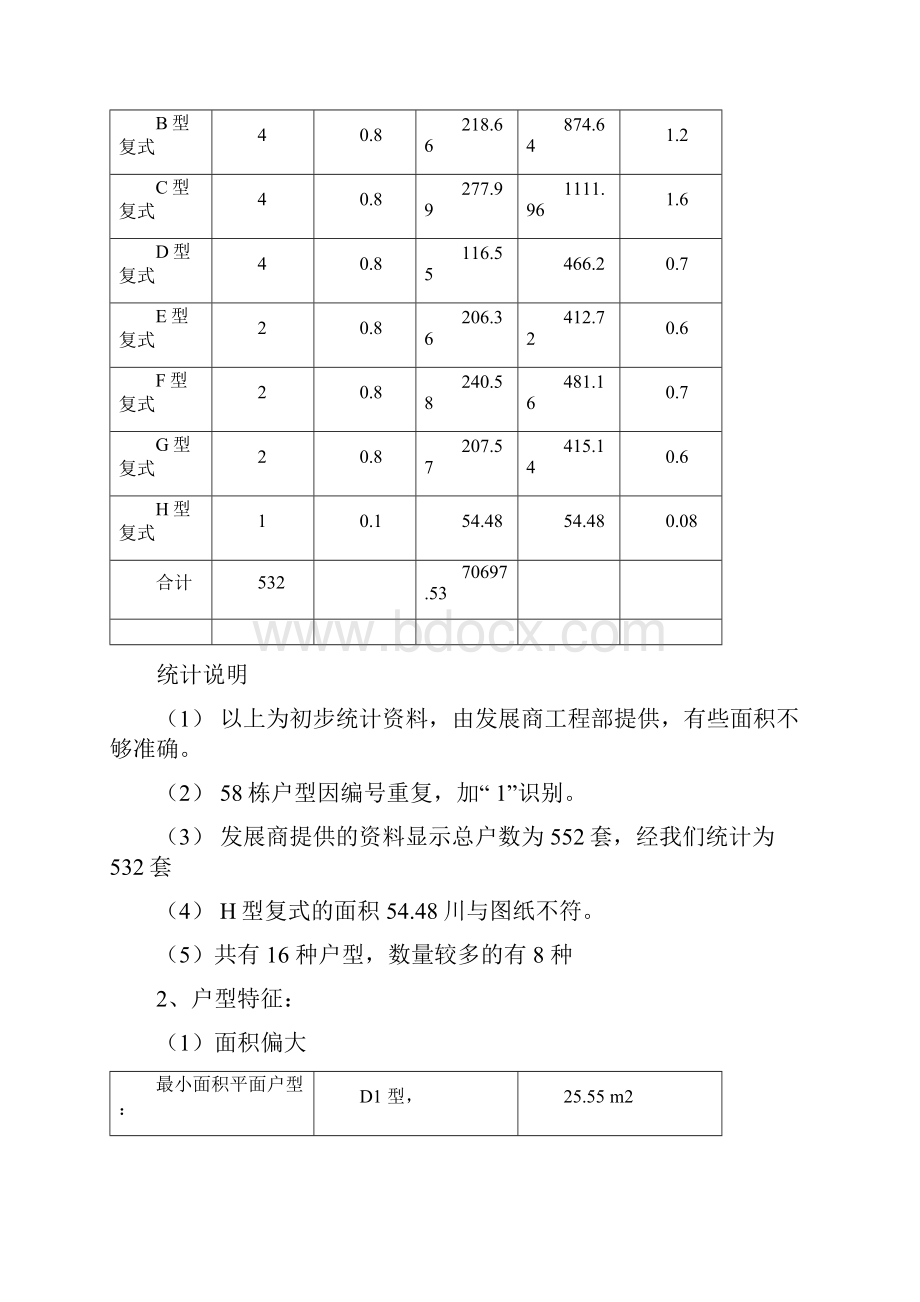 住宅项目销售执行方案.docx_第3页