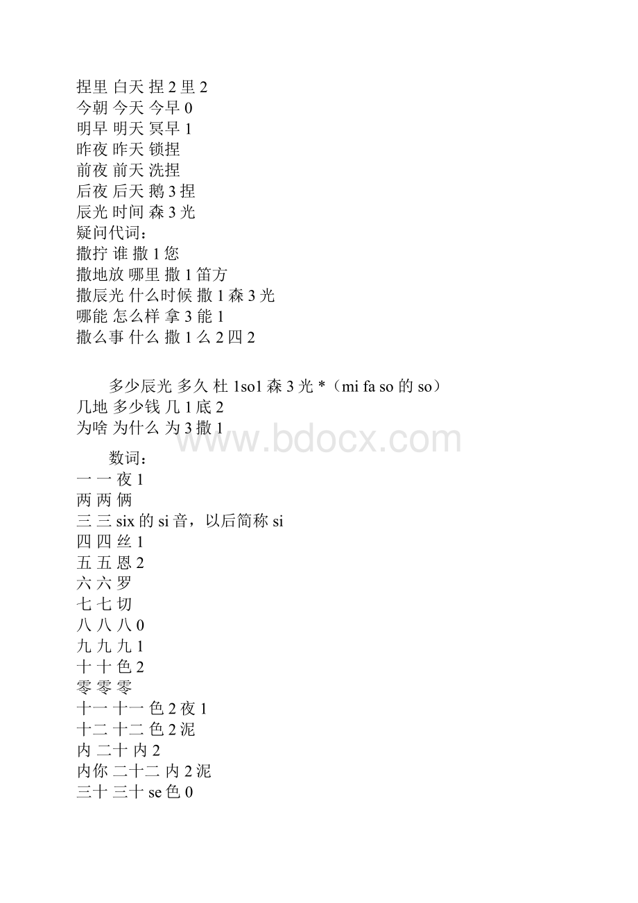 上海方言学说上海话发音举例.docx_第2页