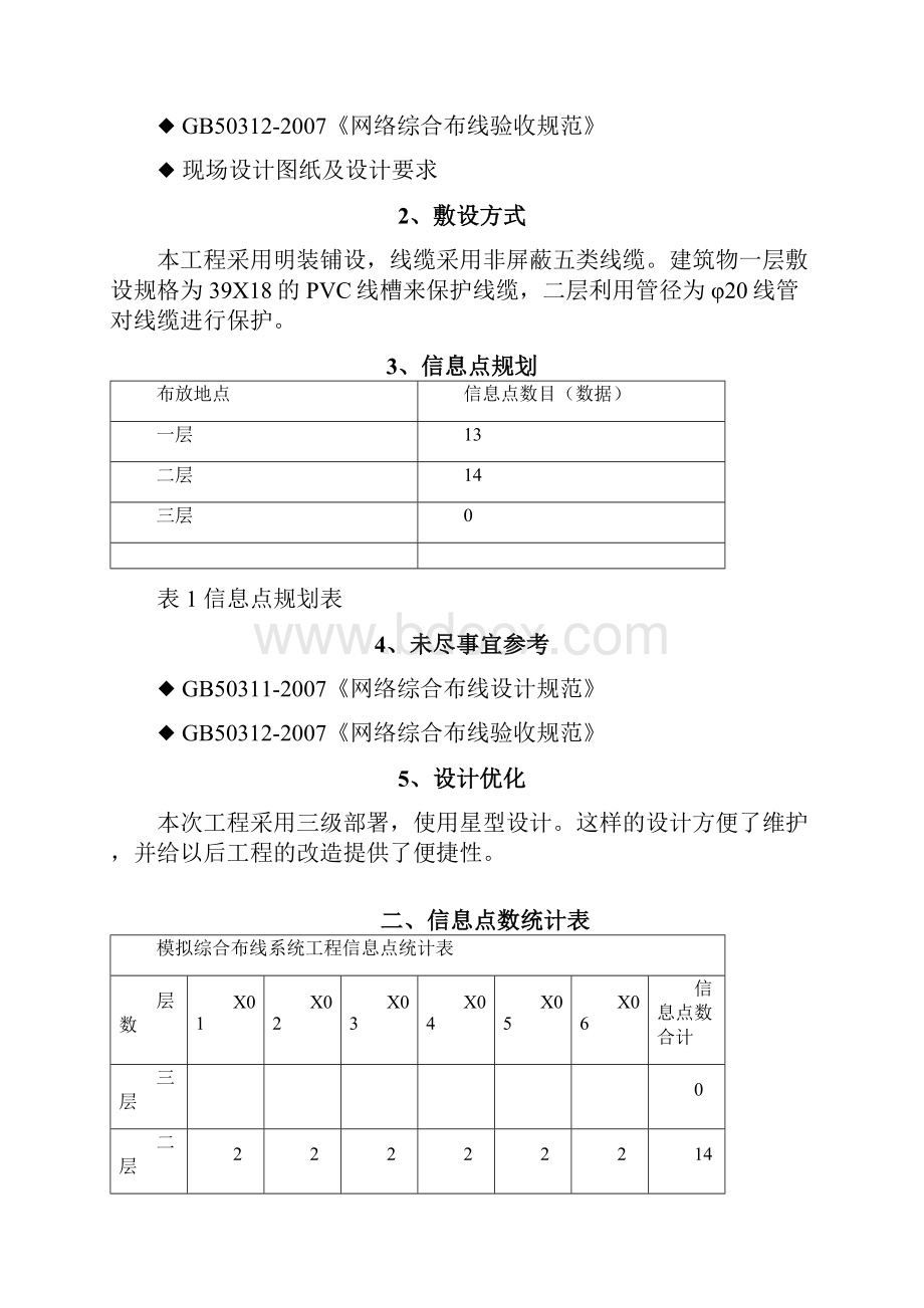 综合布线大赛竣工资料.docx_第2页