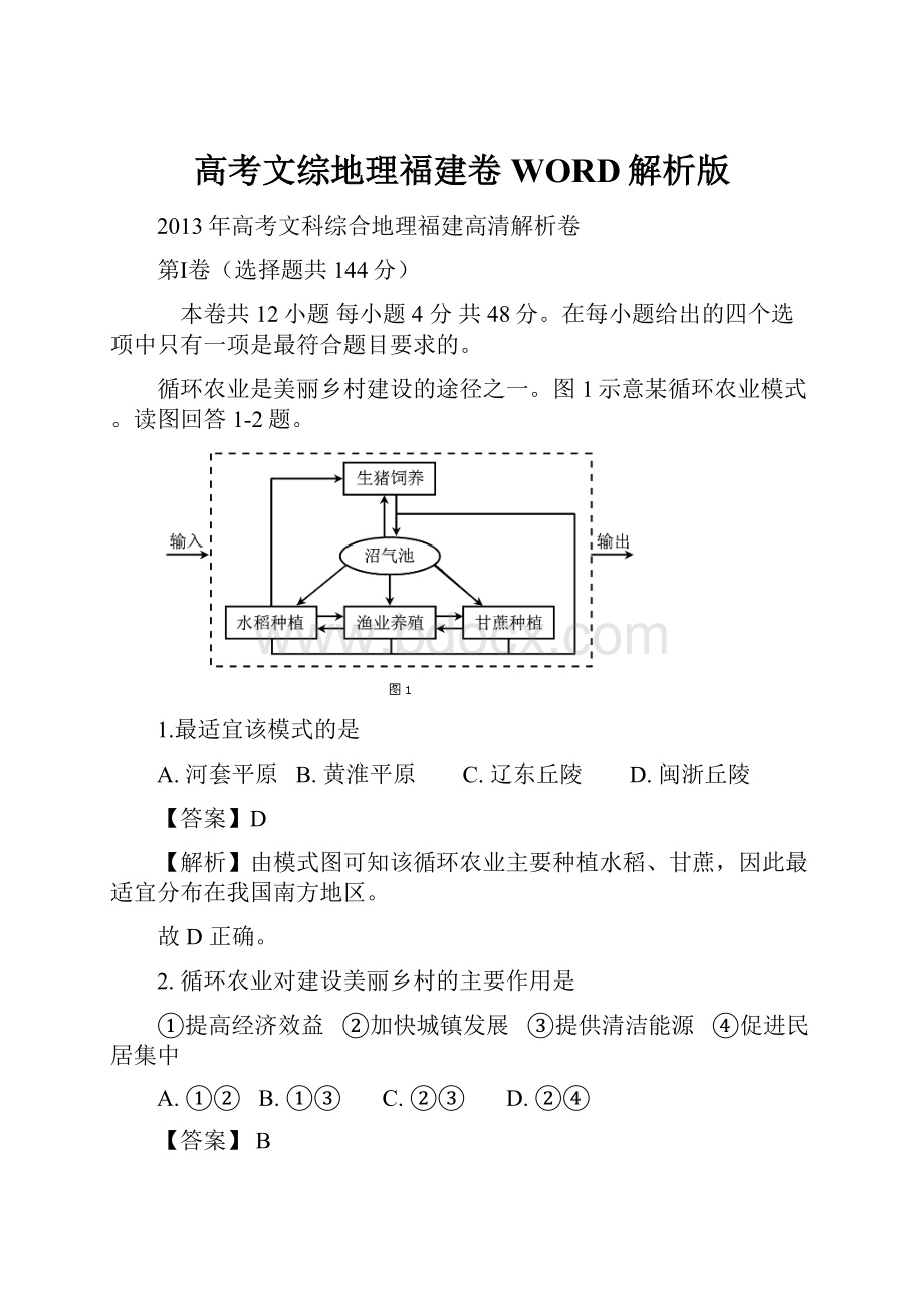 高考文综地理福建卷WORD解析版.docx