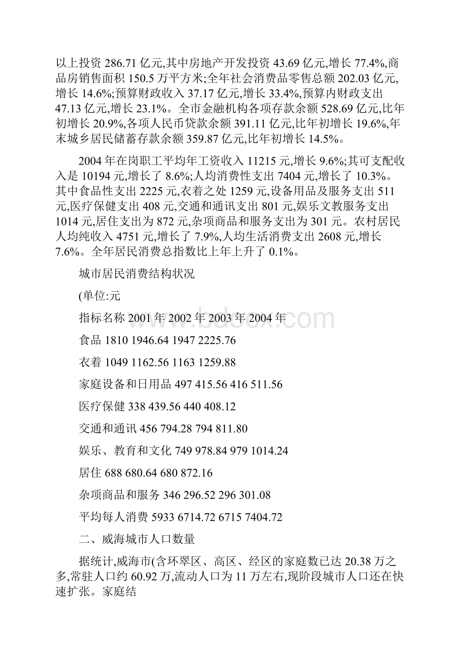 威海商业地产市场调研报告精.docx_第3页