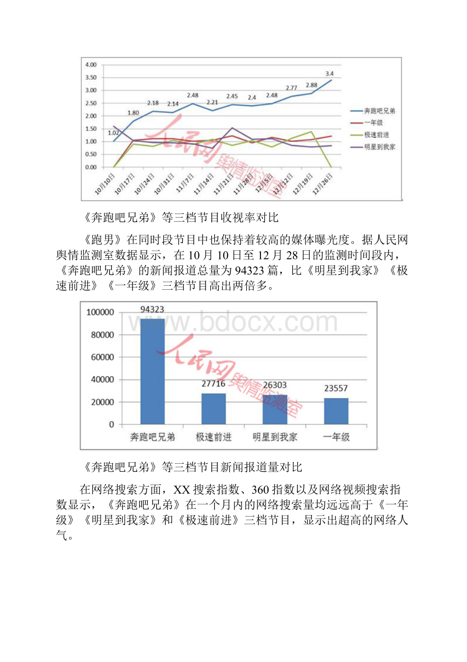 跑男节目分析.docx_第2页