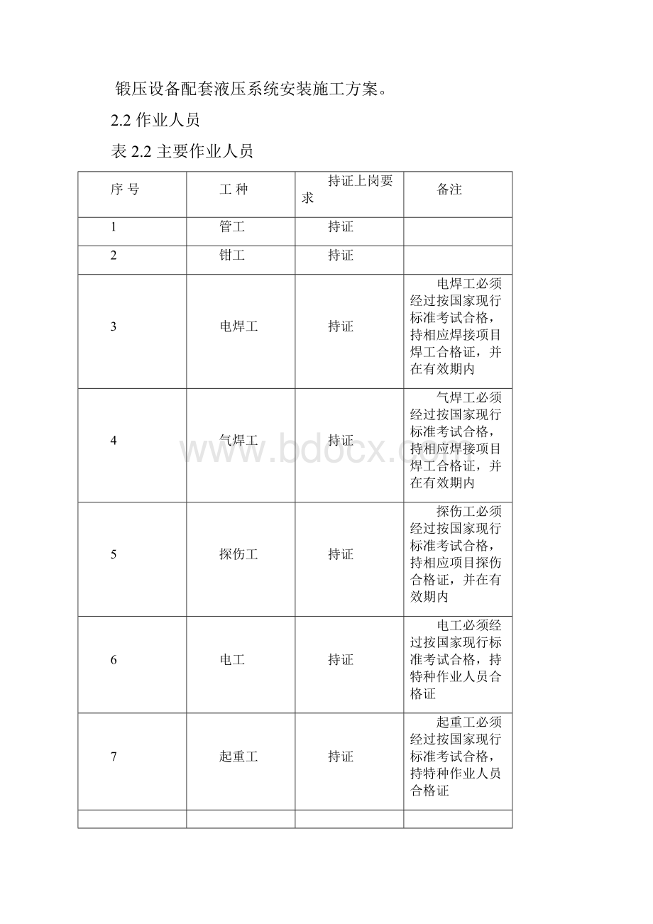 液压系统安装施工工艺标准.docx_第2页