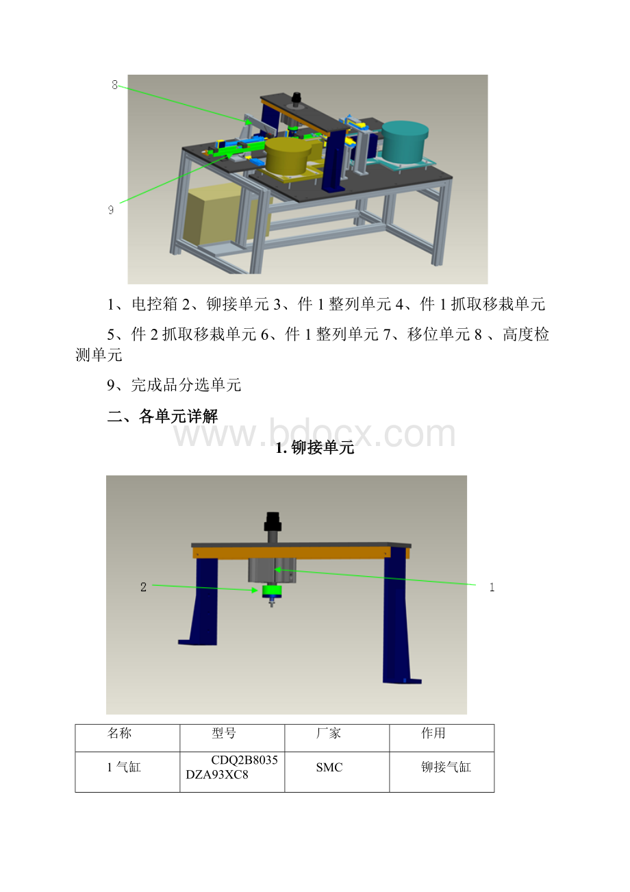 端子铆接机使用说明书.docx_第3页