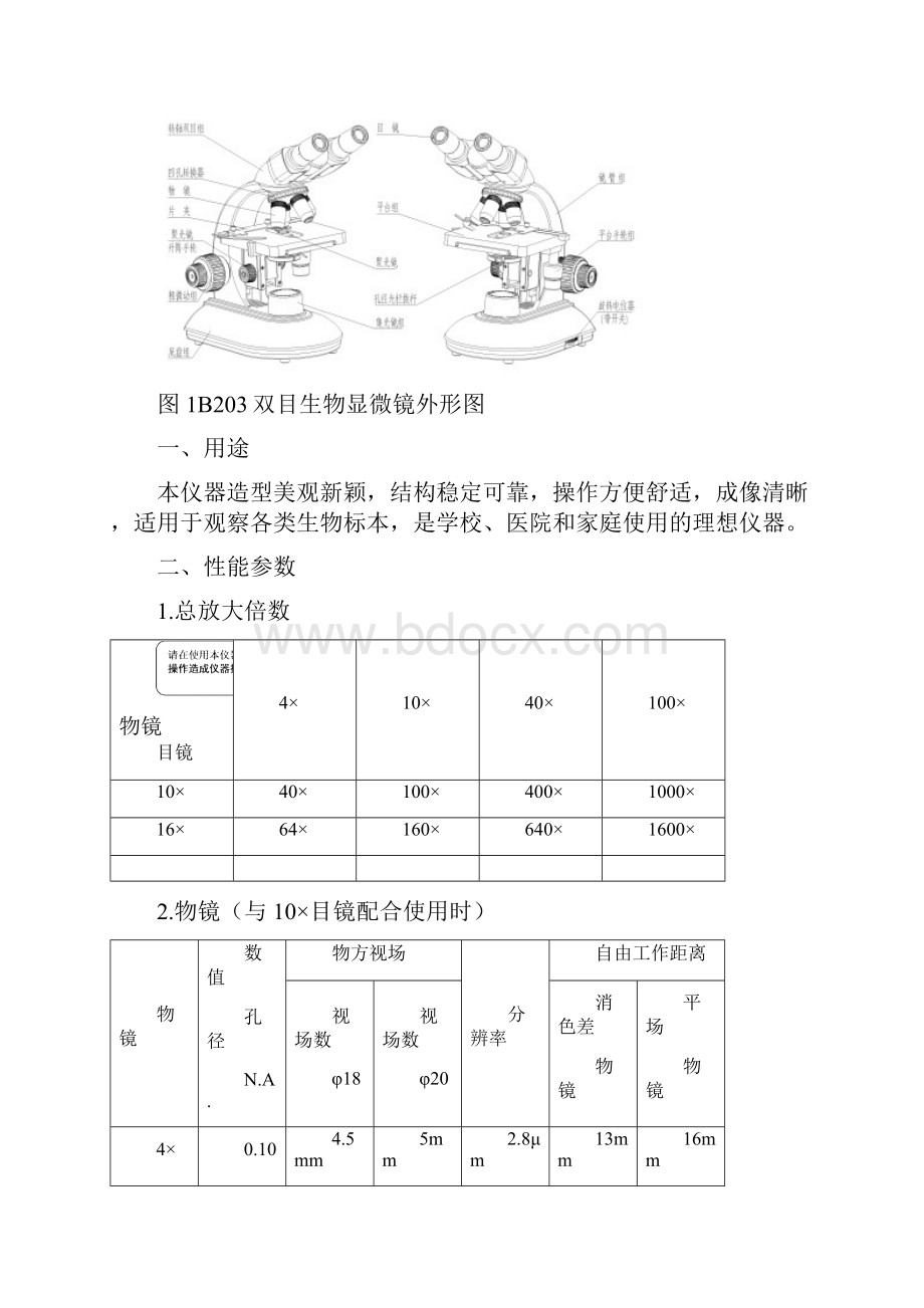 生物科技企业B系列生物显微镜.docx_第3页