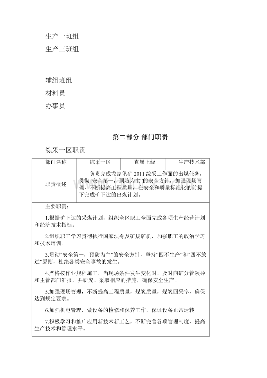 综采一区各工种岗位清单.docx_第2页