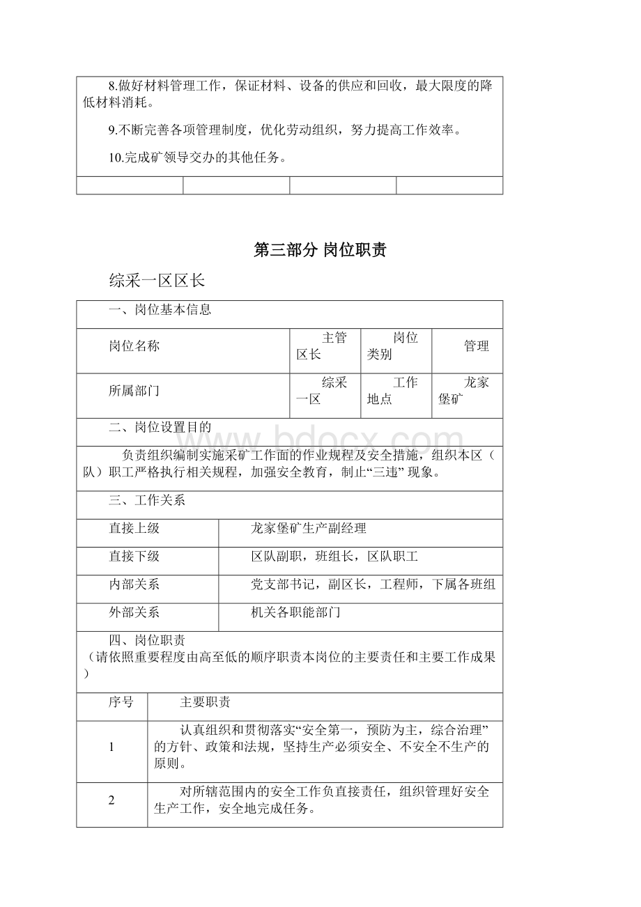 综采一区各工种岗位清单.docx_第3页