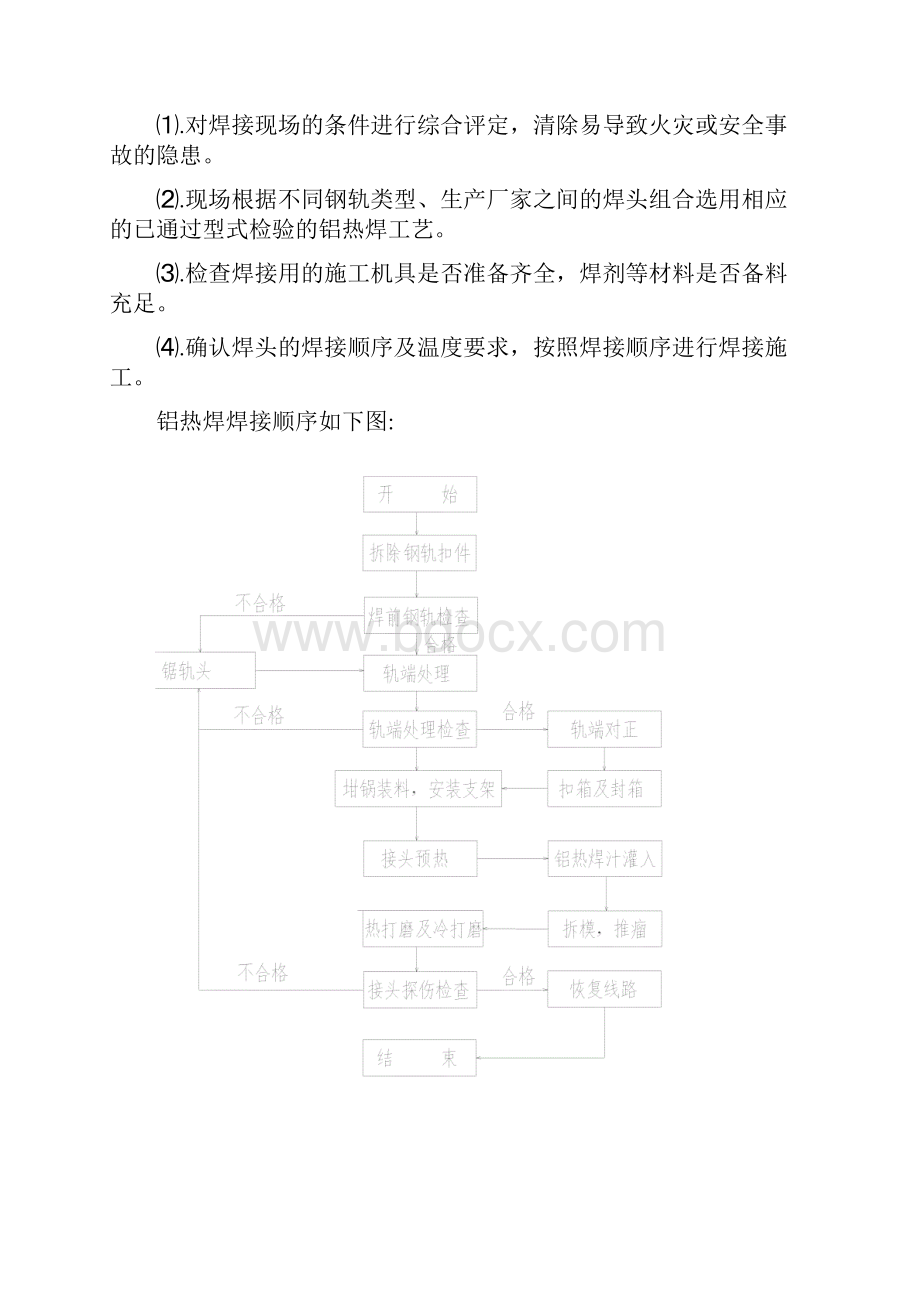 铁路客运专线道岔铝热焊作业指导书.docx_第3页