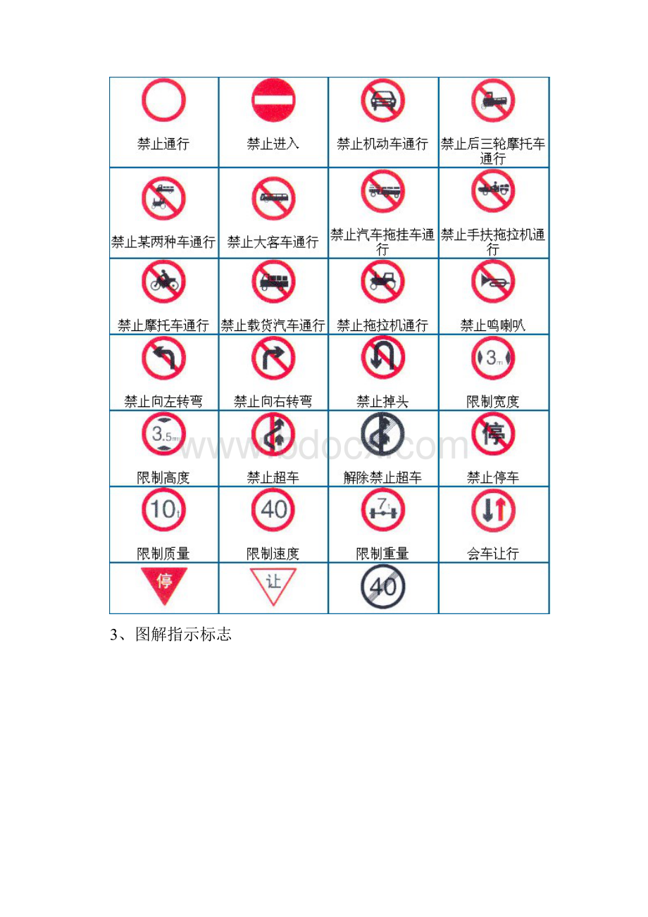 图解道路交通标志.docx_第2页