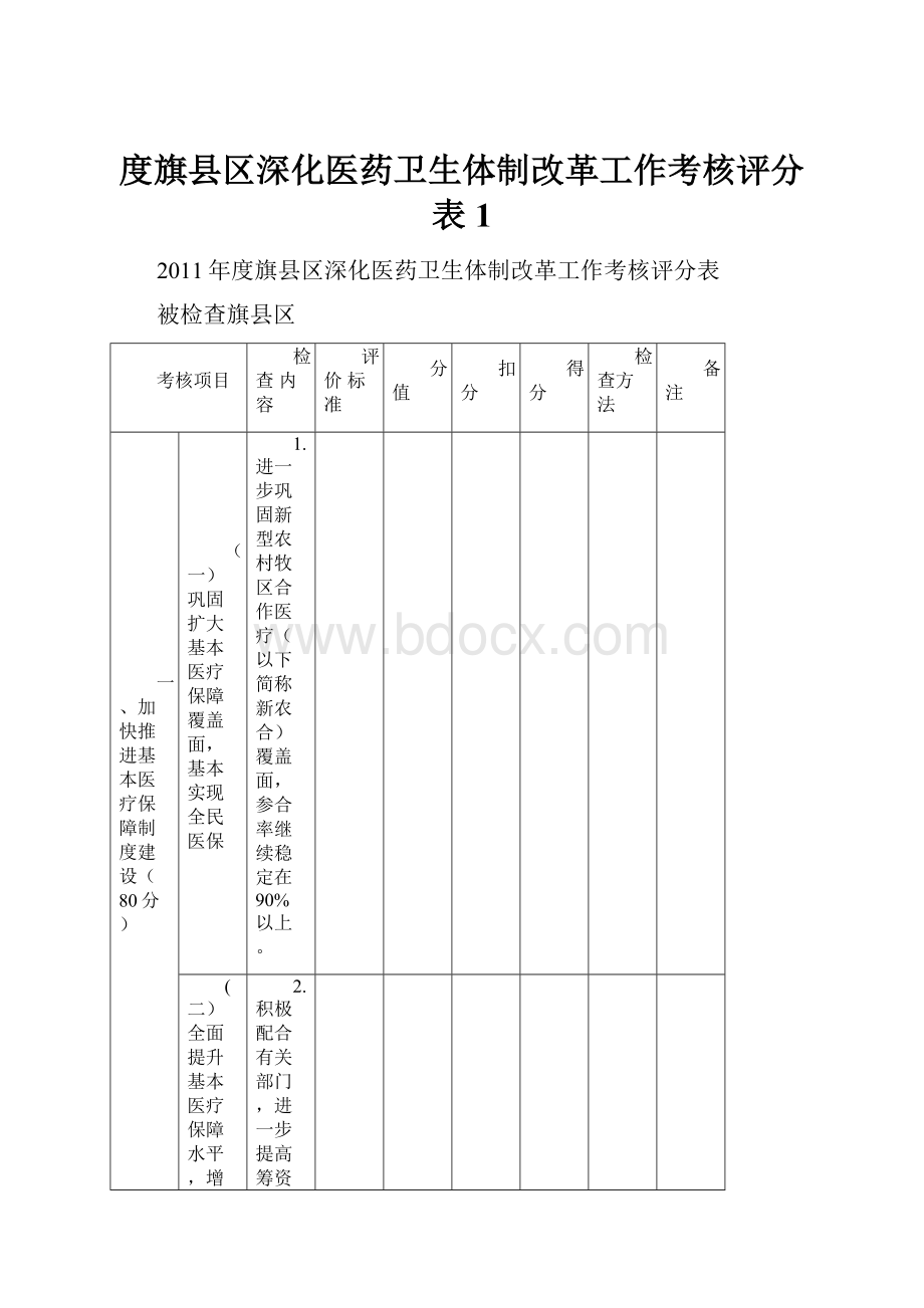 度旗县区深化医药卫生体制改革工作考核评分表1.docx_第1页