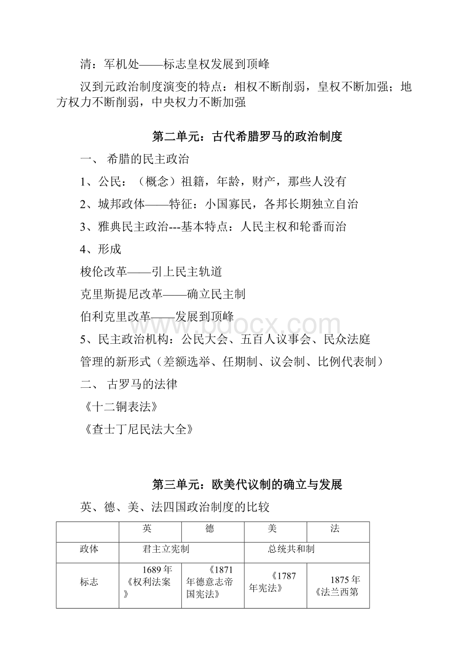 岳麓版历史必修一到必修三每个单元的单元复习线索.docx_第3页